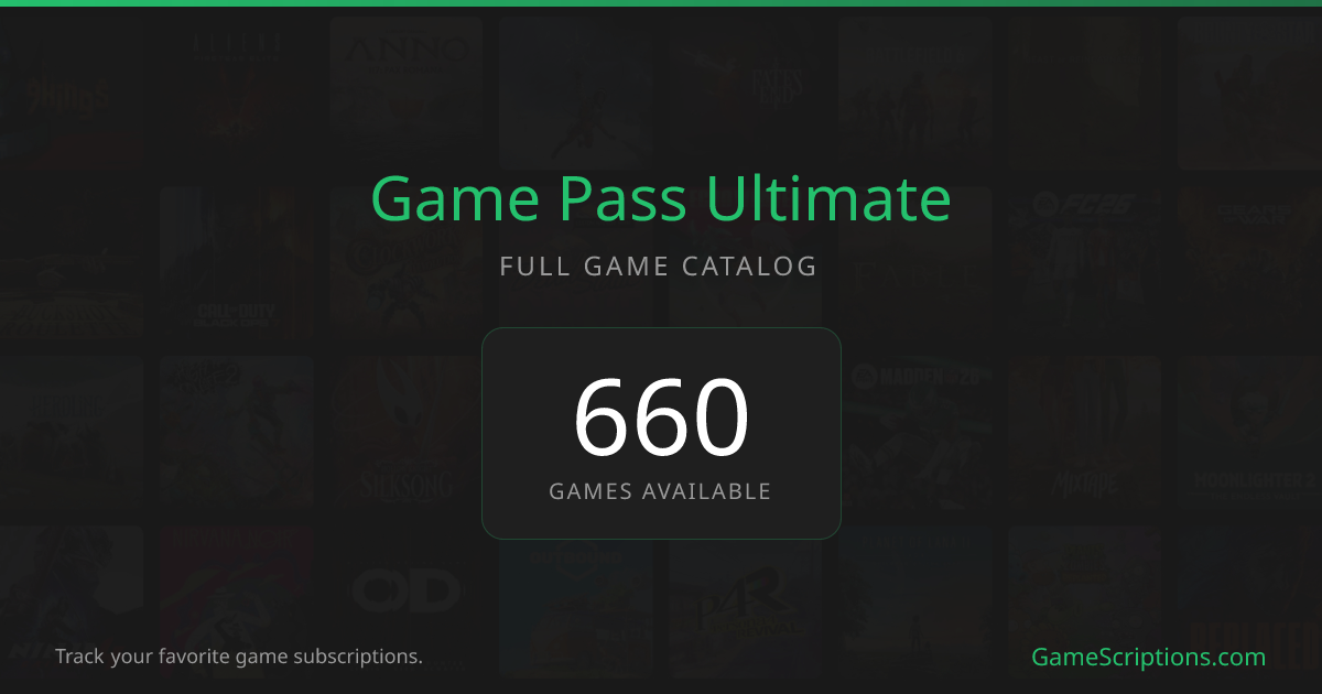 gamescriptions.com